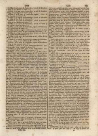 145