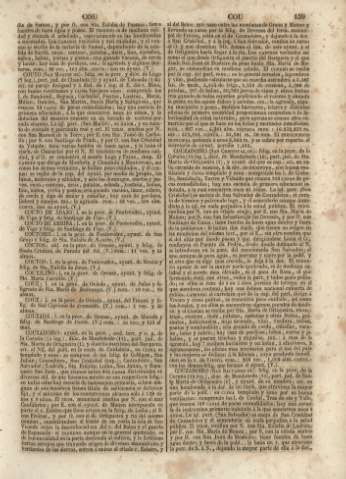 159