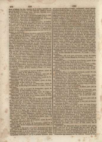 170