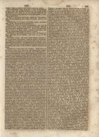 205
