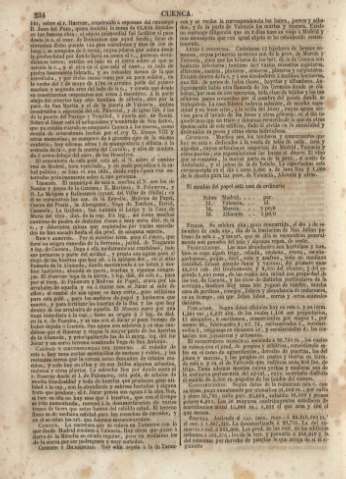 234