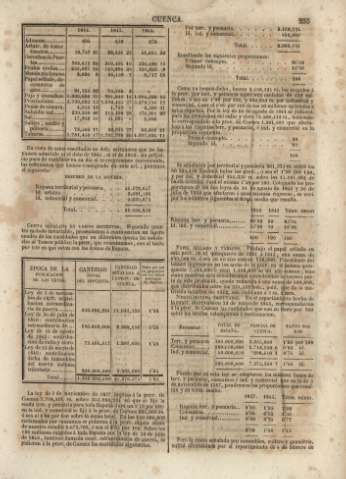 255