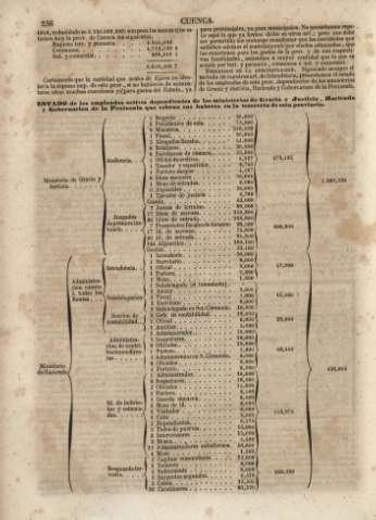256