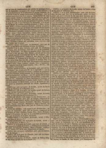263