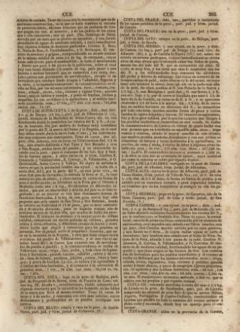265