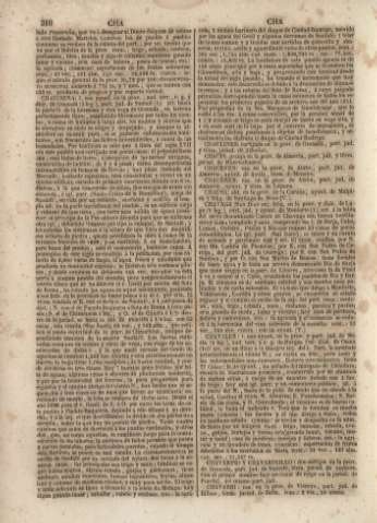 310