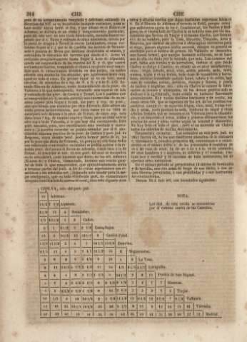 314