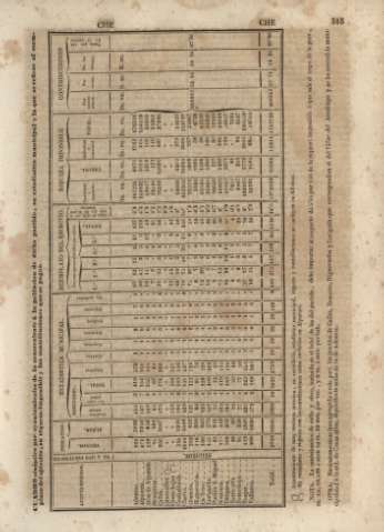 315