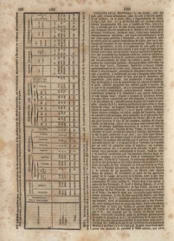 322
