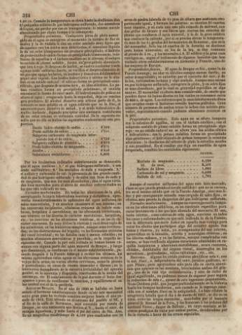324