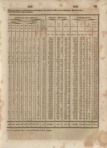 361