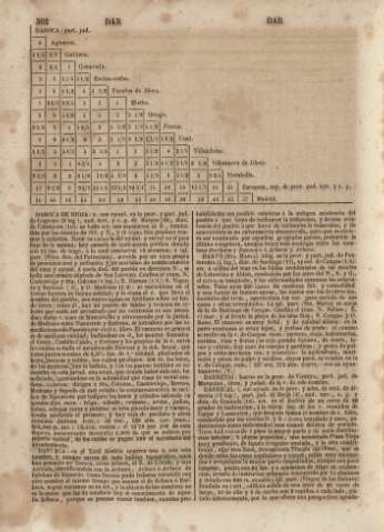362