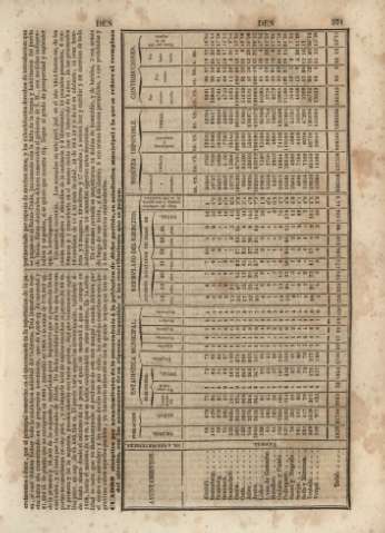 371