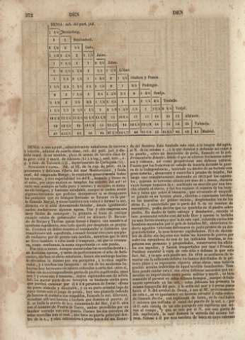 372