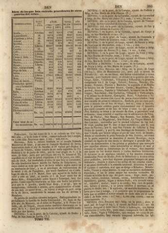 385