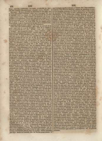 452