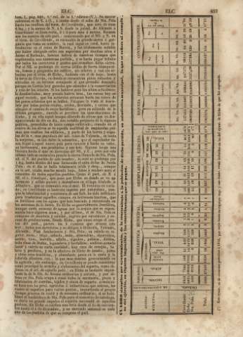457