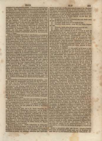 463