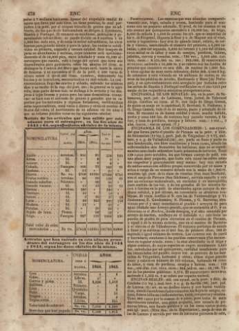 478