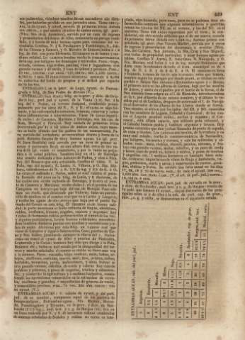 489