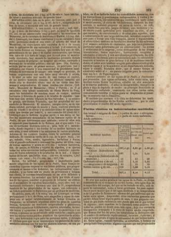 561