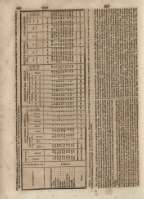606