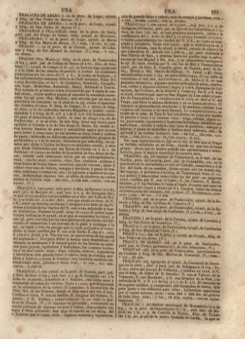 161