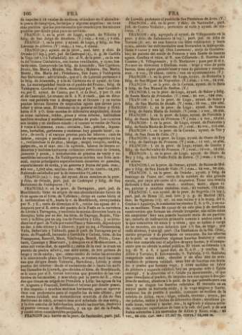 166