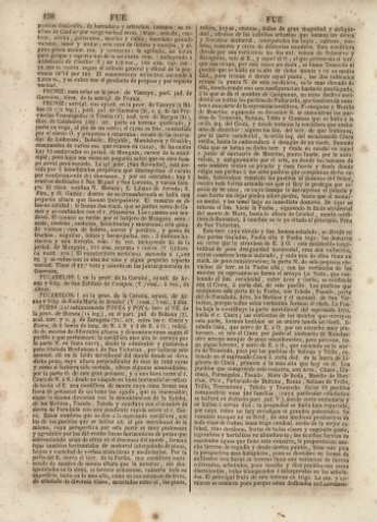 198