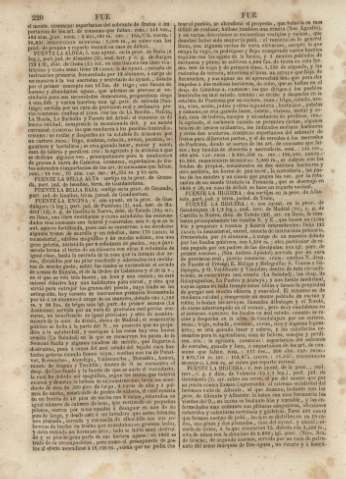 220