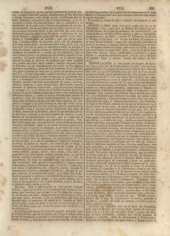 221