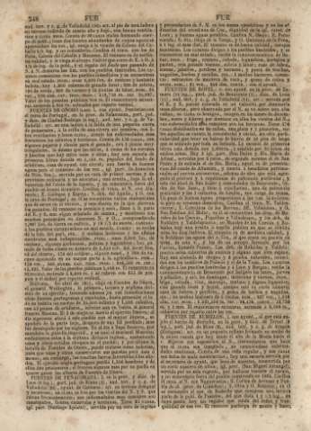 248