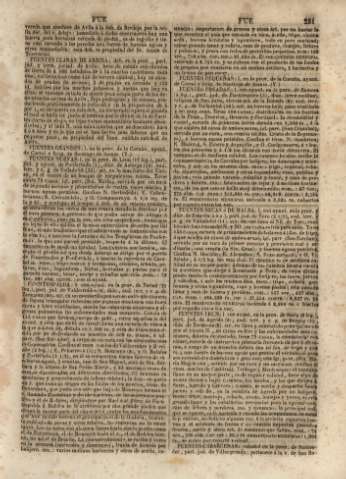 251