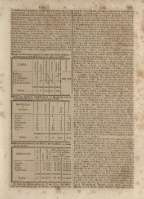 273