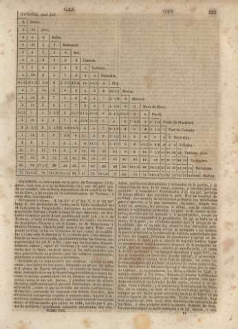 293