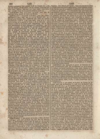 310