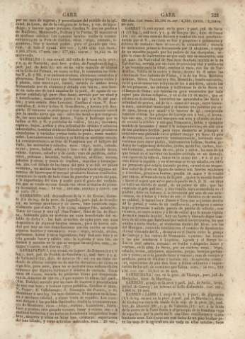 321