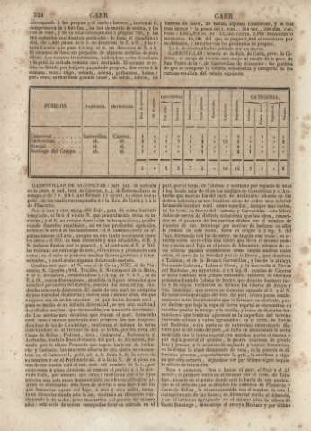 324