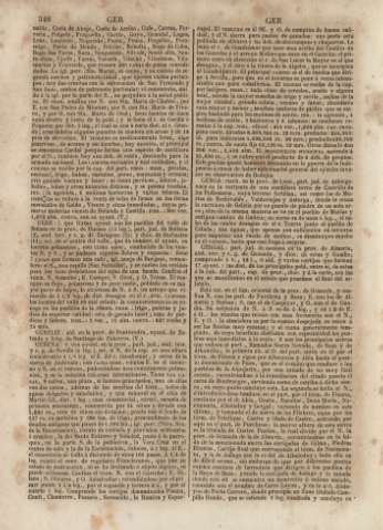 348