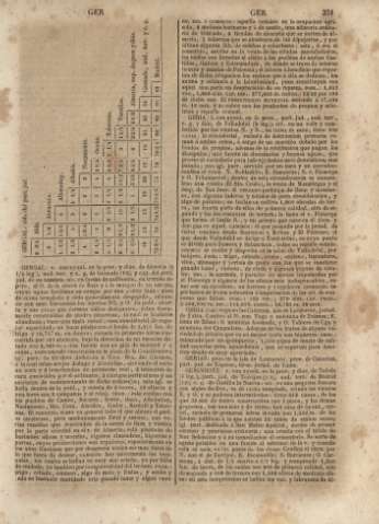 351