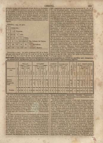 353