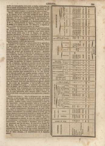 361