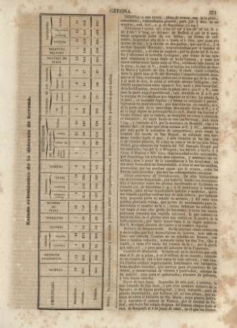 371