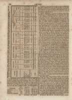 384