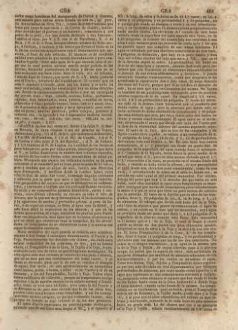 461