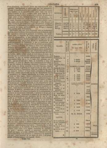 469