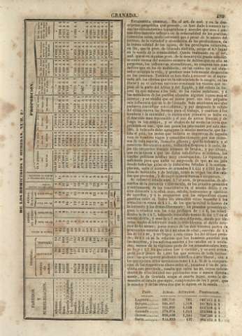 489