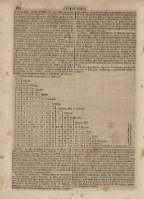 604