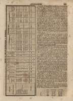611