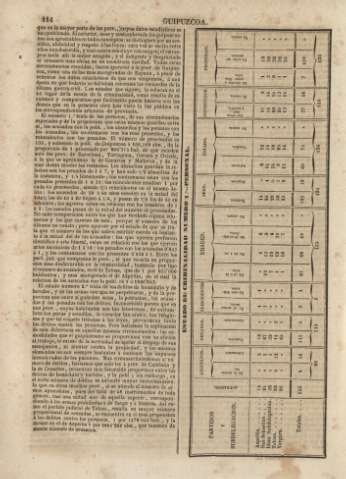 114
